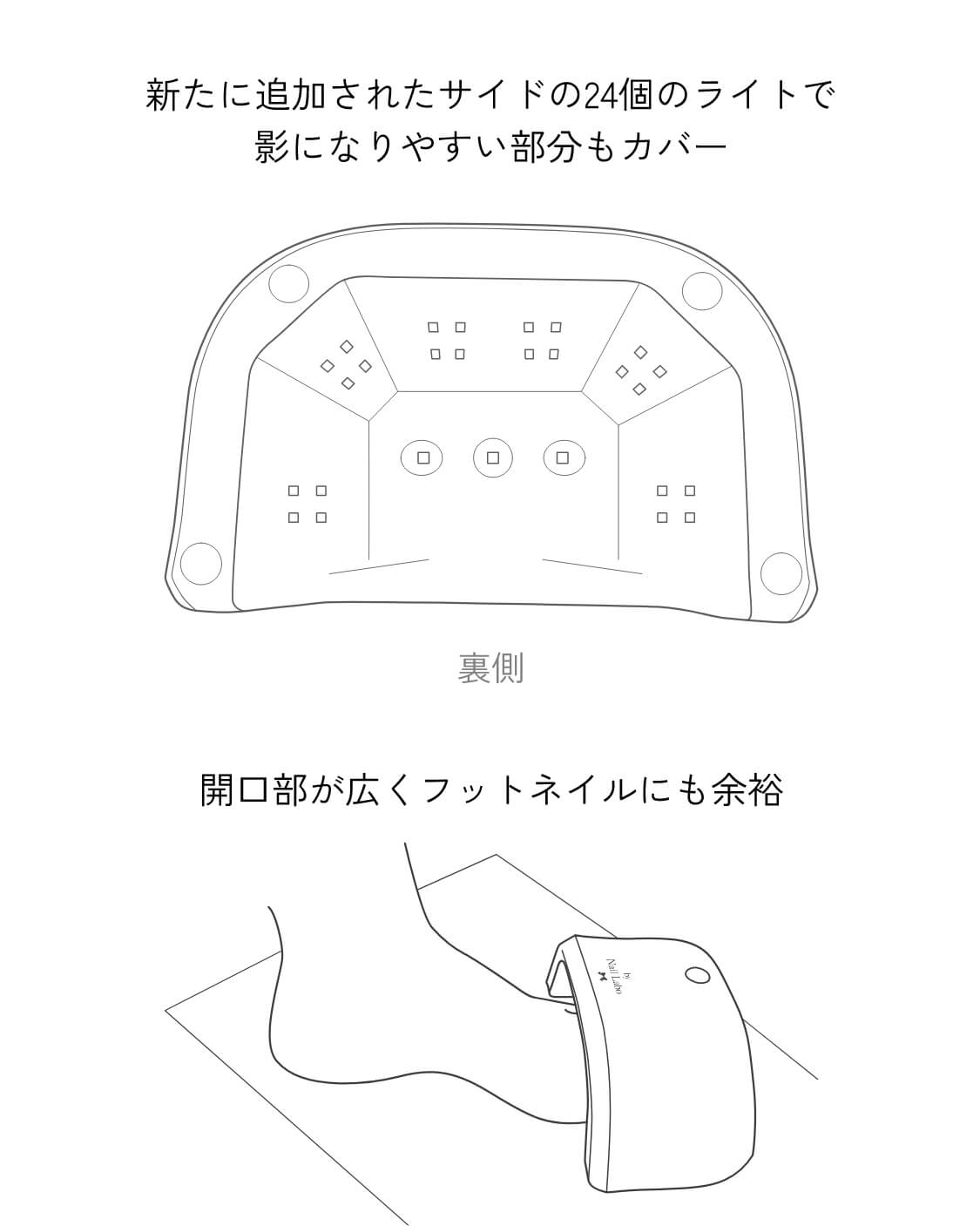 LEDプレミアムジェルライト