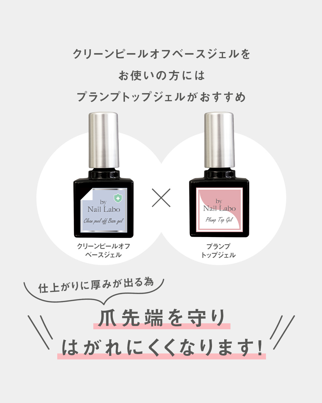 クリーンピールオフベースをお使いの方にはプランプトップジェルがおすすめ仕上がりに厚みが出る為、爪先端を守りはがれにくくなります。