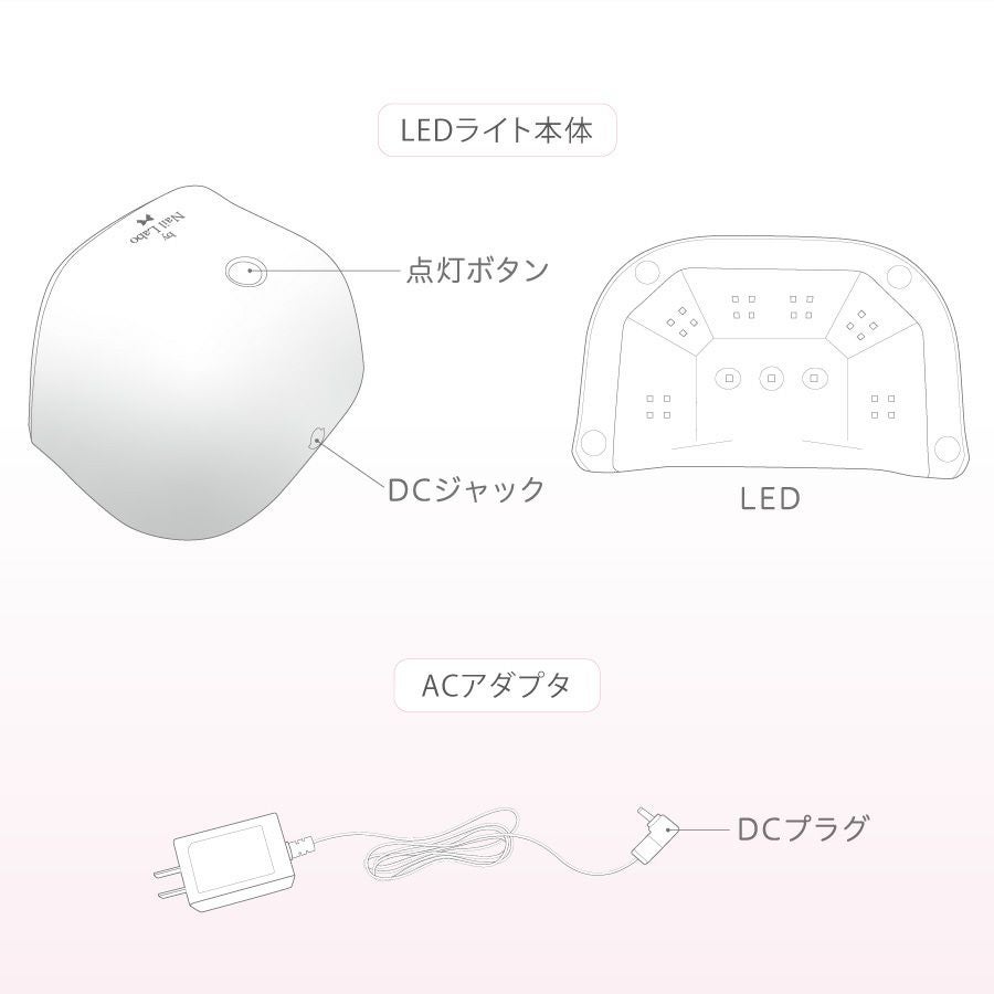 プレミアムジェルライトの通販｜ジェルネイルキット ／ ライト｜by