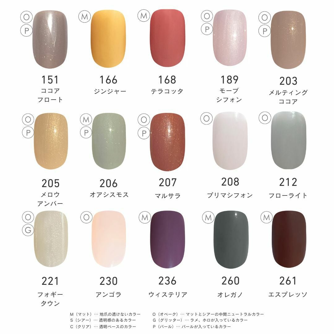 カラージェル