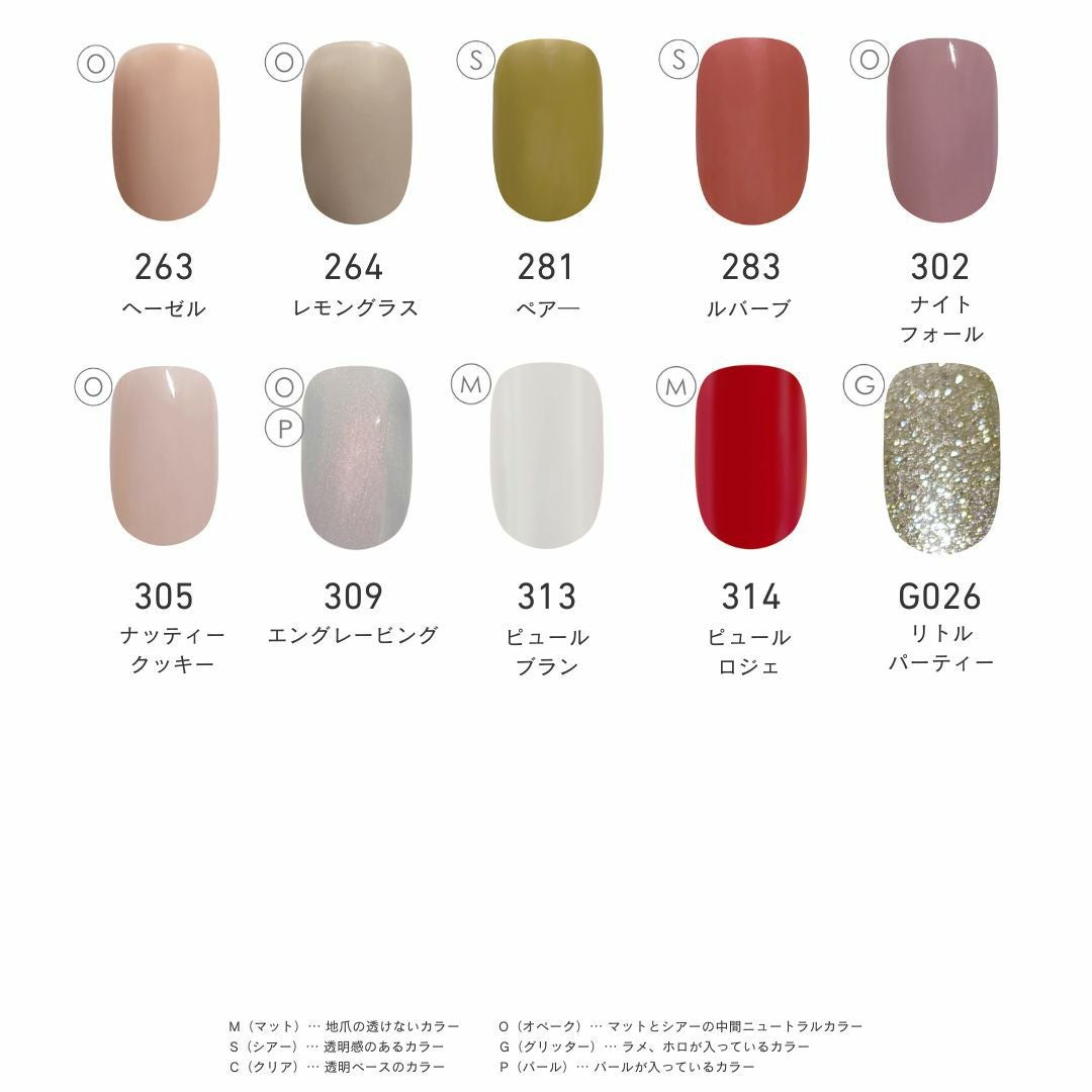 ネイルキット プレミアムキット LEDライト付 選べる1色の通販｜ジェルネイルキット