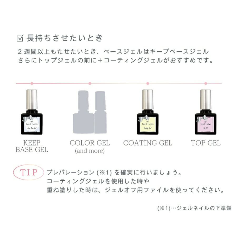 トップジェル（オフするまでつやつや長持ち）の通販｜ベース ／ トップ