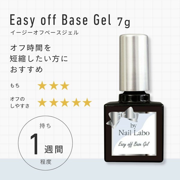 ベース、トップジェル 選べる2本セットの通販｜ベース ／ トップジェル 
