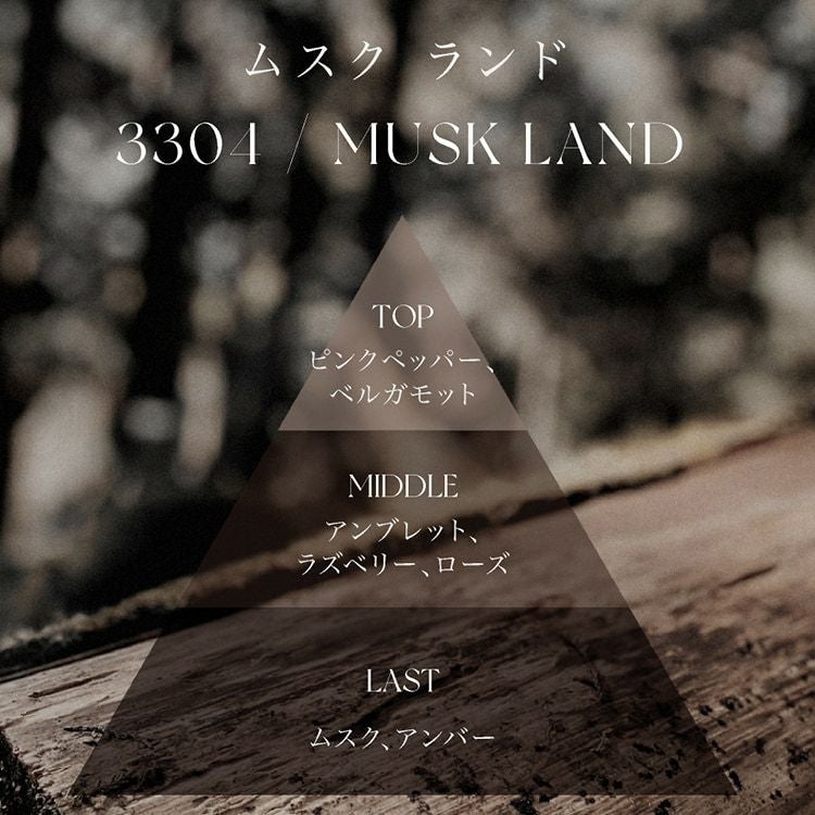 ARTiS di Voce ナリシングハンドクリーム 40g 3304n MUSK LANDの通販