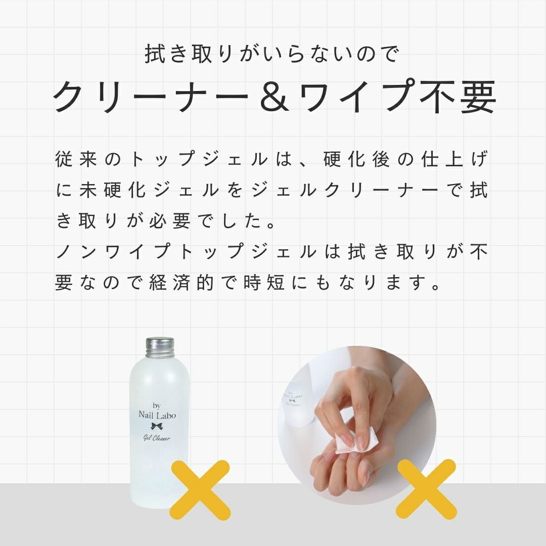 ノンワイプトップジェル（つや、最上級）の通販｜ベース ／ トップ