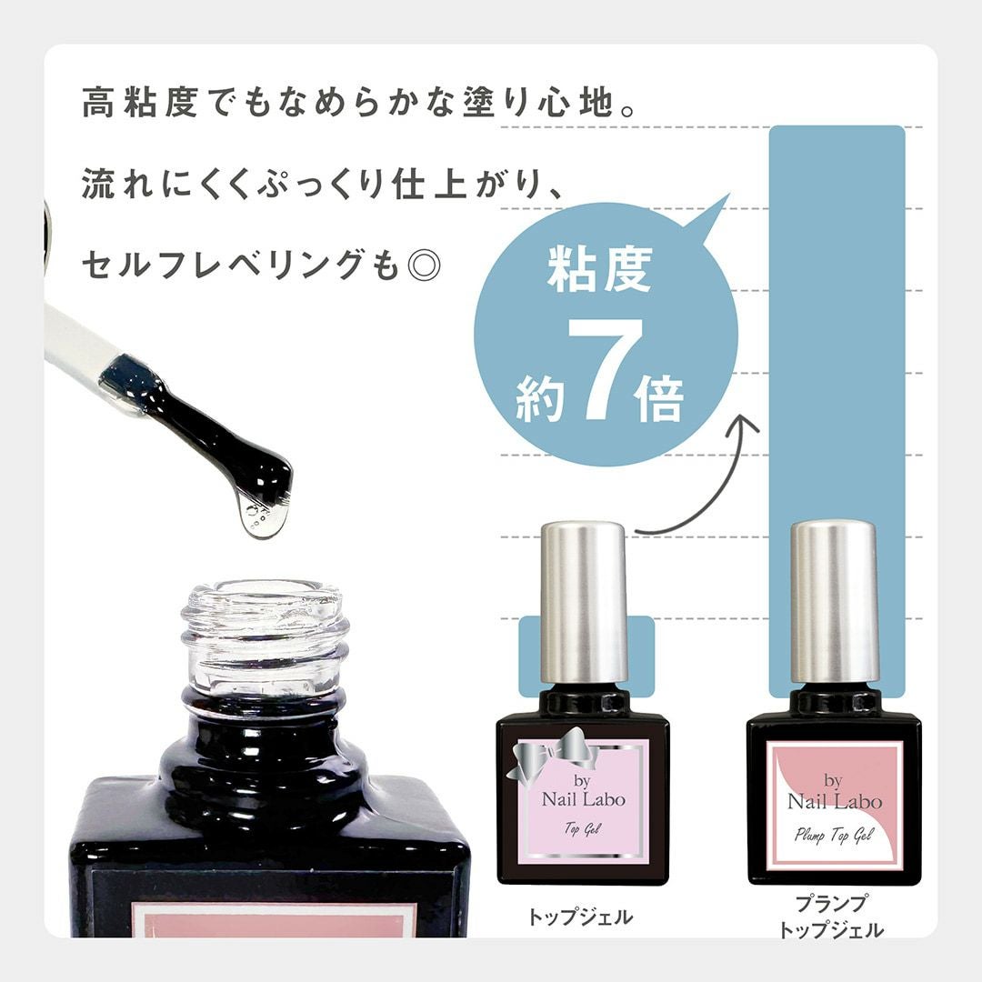 プランプトップジェル （ぷっくり仕上げ）の通販｜ベース ／ トップ
