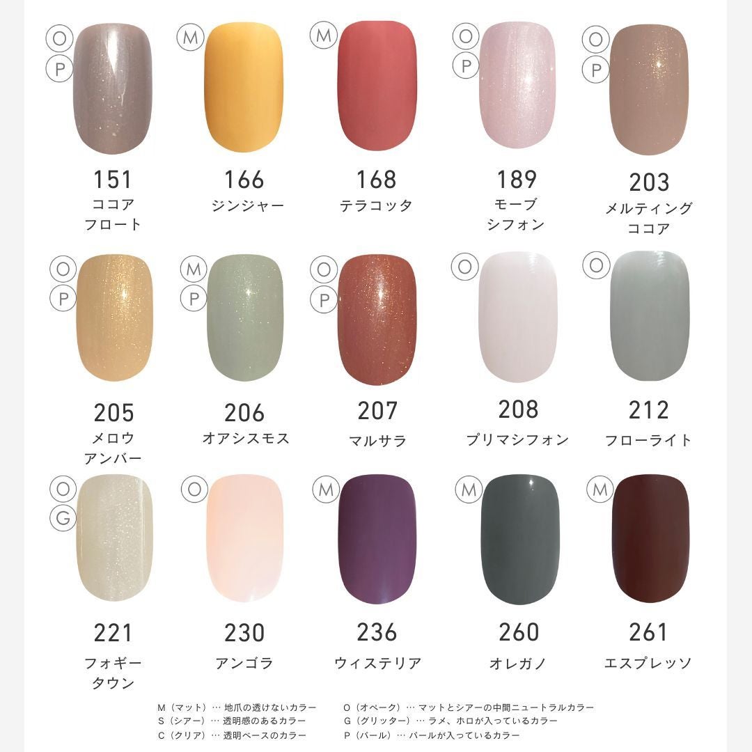 プレミアムキット （はがせる抗菌ベース&ぷっくりトップ） 2色付